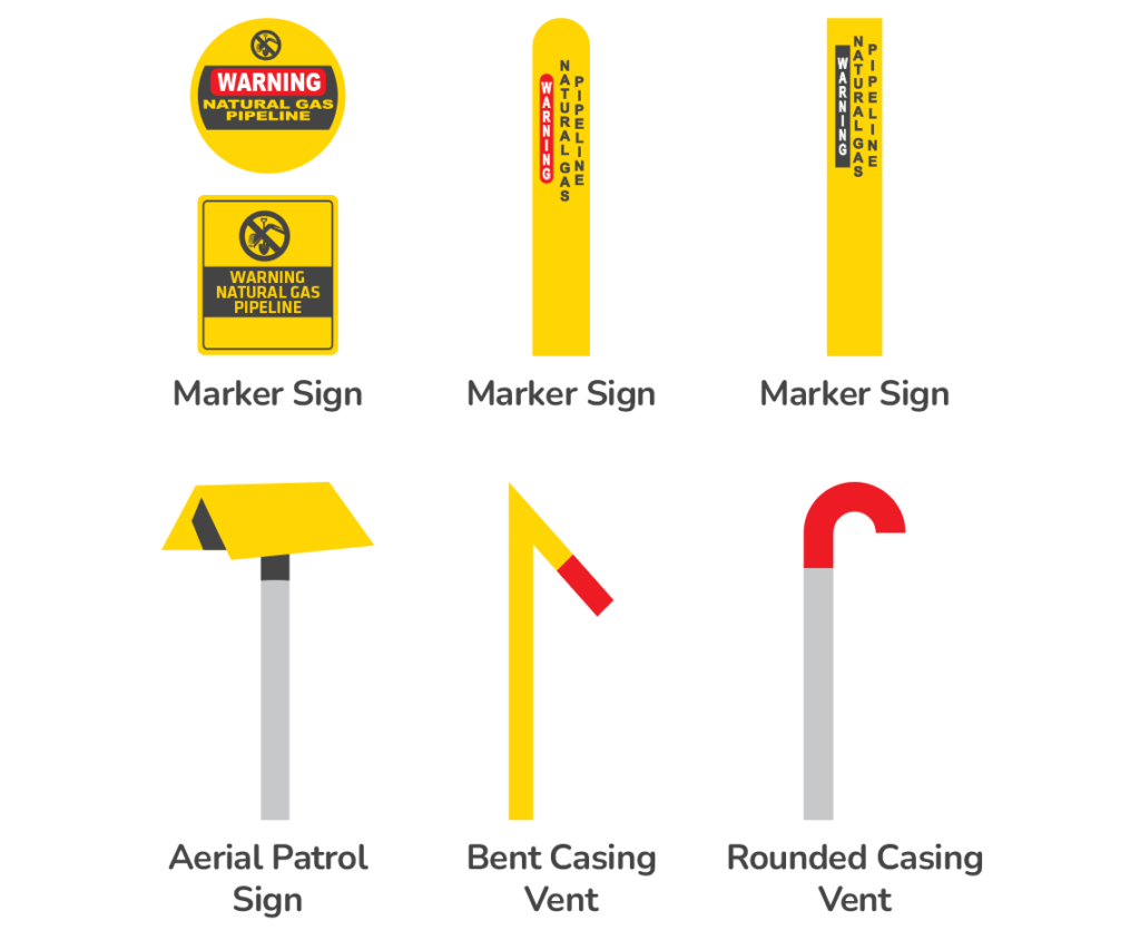 03a_ONEGas_Markers_Signs_ENG